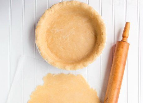 Вкусный Рецепт: Наливное тесто для пирогов